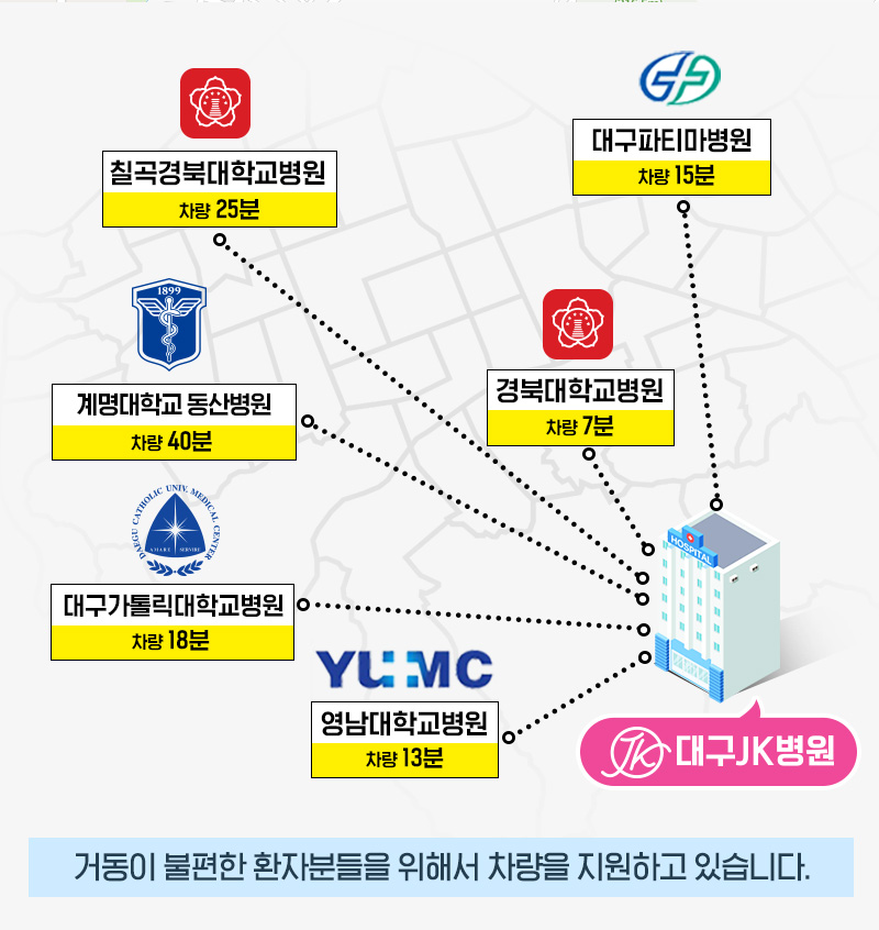 셔틀지원