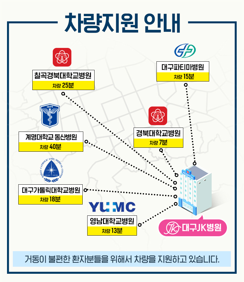 셔틀