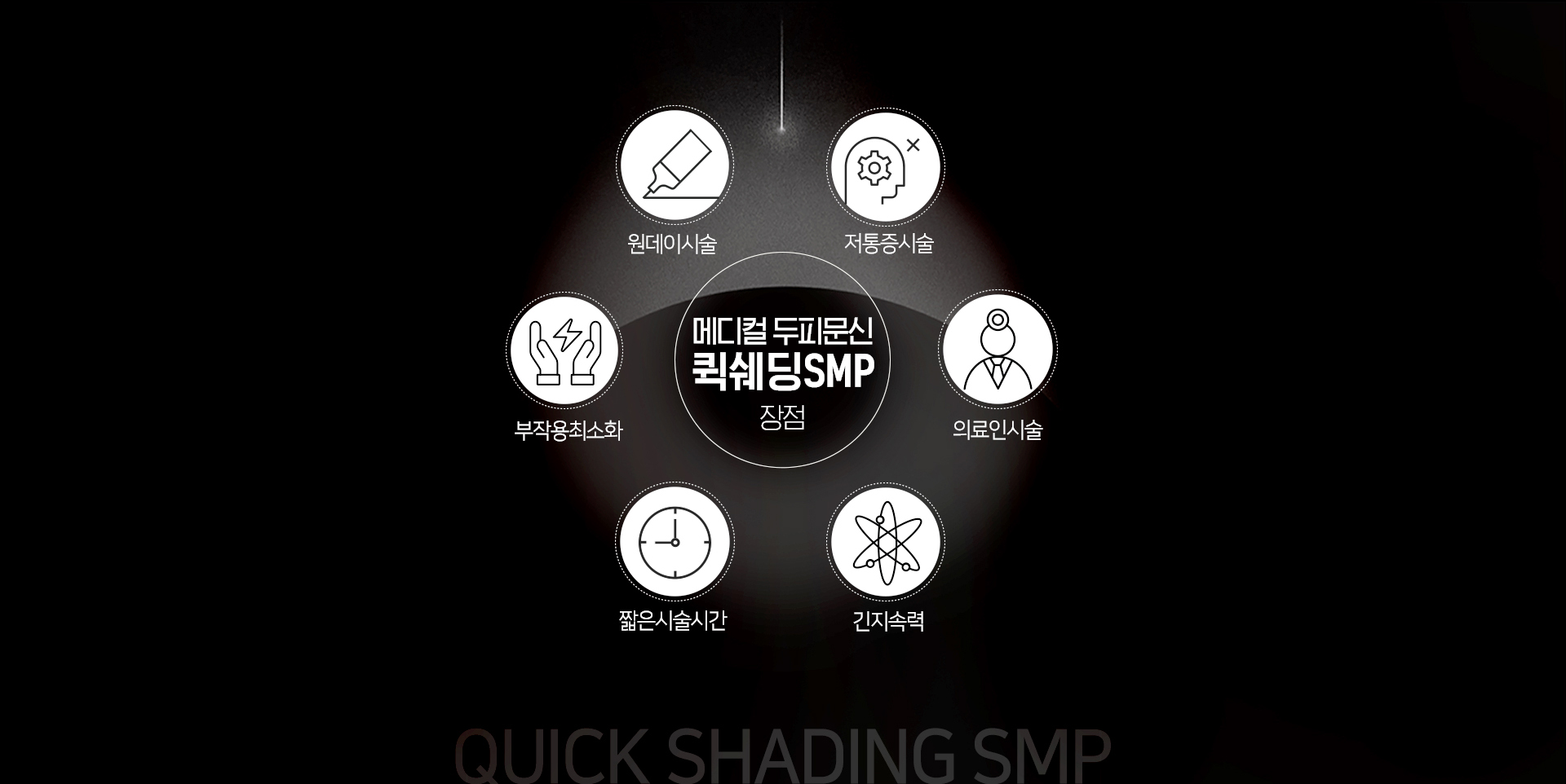 장점